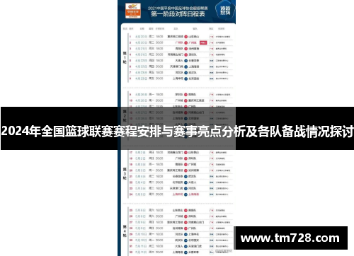 2024年全国篮球联赛赛程安排与赛事亮点分析及各队备战情况探讨