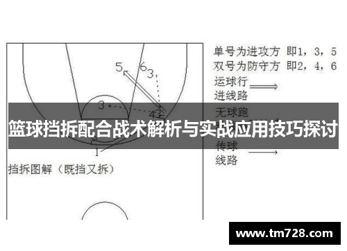 篮球挡拆配合战术解析与实战应用技巧探讨