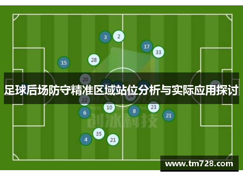 足球后场防守精准区域站位分析与实际应用探讨