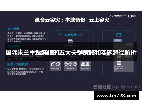 国际米兰重返巅峰的五大关键策略和实施路径解析
