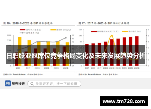 日职联亚冠席位竞争格局变化及未来发展趋势分析